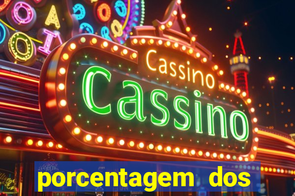 porcentagem dos slots pg hoje